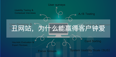 丑出新高度的網(wǎng)站，為什么還能夠贏得客戶的鐘愛？